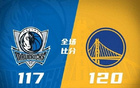  NBA杯-庫里37+9 克萊戰舊主22分 東契奇31+8+6 勇士勝獨行俠