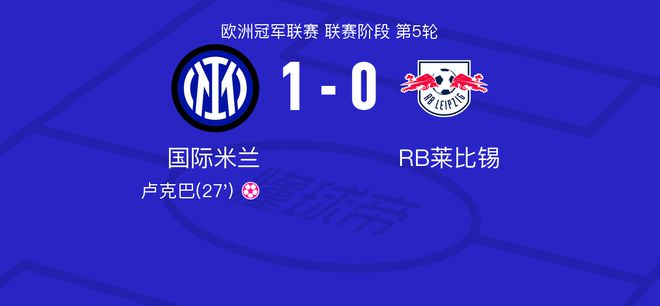  國際米蘭vsRB萊比錫全場數據：射門數12-7，射正數4-1