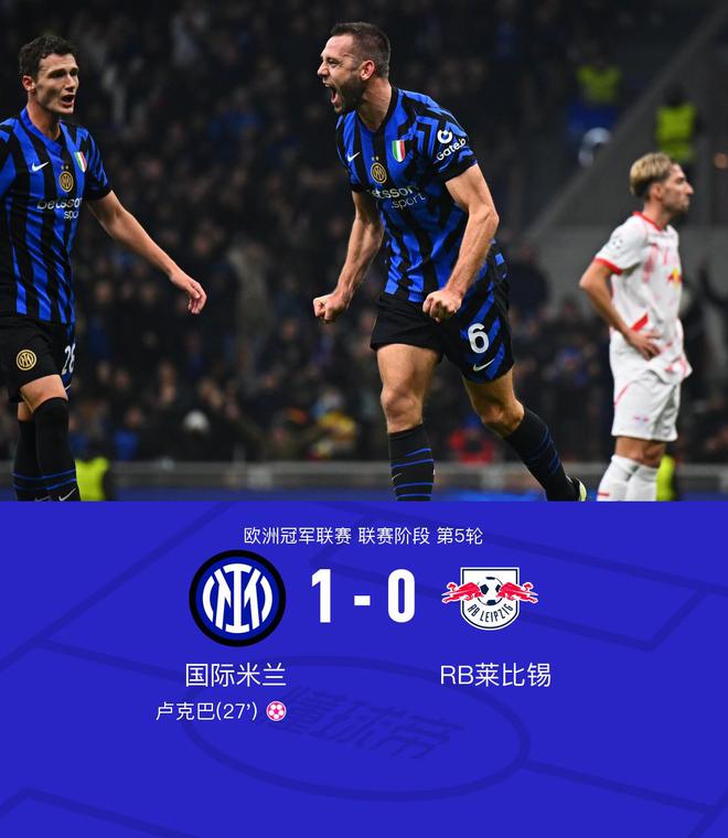  國米1-0萊比錫迎歐冠四連勝暫登頂，迪馬爾科造盧克巴烏龍