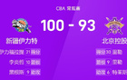  CBA戰報：伊力福拉提21分，里勒空砍30+9，新疆100-93北控