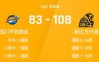  CBA戰報：布朗23+11+8搶斷&孫銘徽12分，廣廈108-83大勝四川