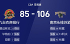  CBA戰報：林葳28分11助&祝銘震25分，南京106-85戰勝吉林