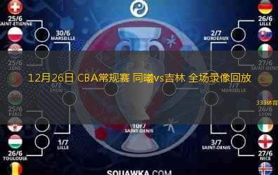 12月26日 CBA常規賽 同曦vs吉林 全場錄像回放