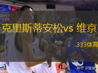  克里斯蒂安松vs 維京(挪超)