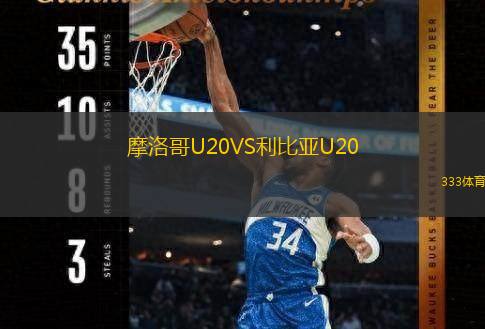  摩洛哥U20VS利比亞U20